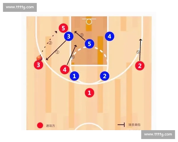 NBA赛后深度分析：球员表现亮点与战术对比全方位解读