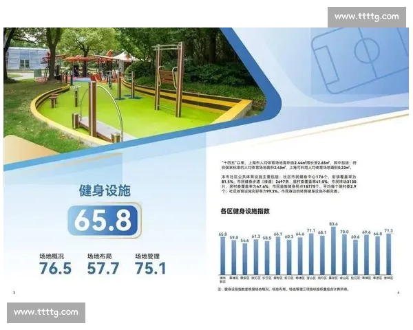 打造全民健身新生态引领城市活力升级的综合体育平台发展蓝图